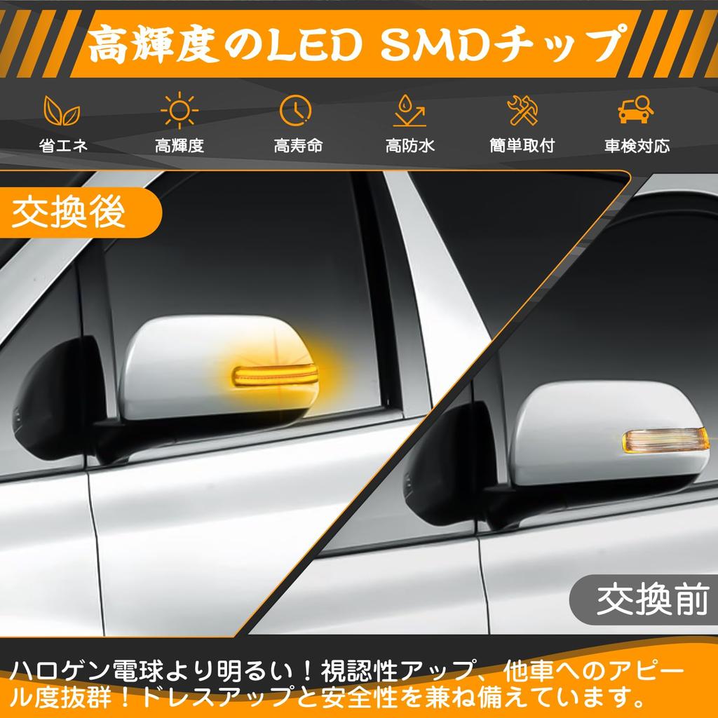 GemPro 20 Alphard Vellfire 20 Vanguard 30 Voxy Noah 70 Estima 50 Estima Hybrid