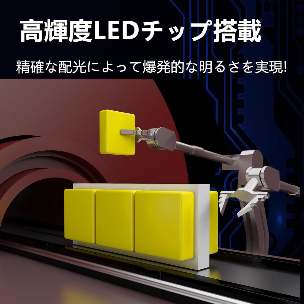 Светодиодная фара CIWENDAN H8/H9/H11/H16, 18 000 лм Взрывной свет, Новый стандарт техосмотра автомобиля, Высокая мощность