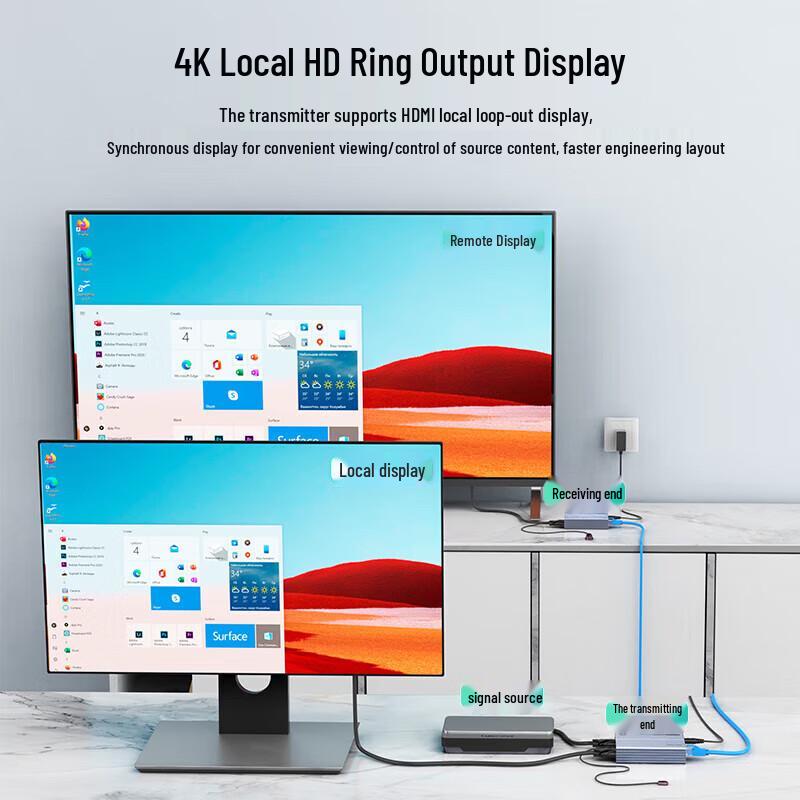MT-viki 4K HDMI Удлинитель Приемник (200m)