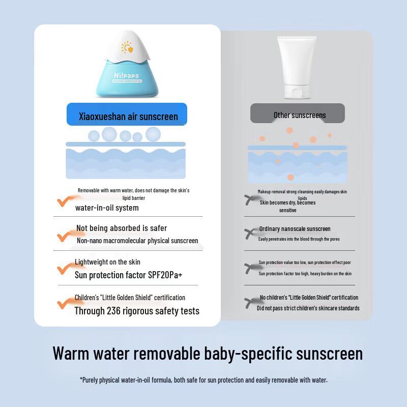 Dad's Turtle Kids Sunscreen