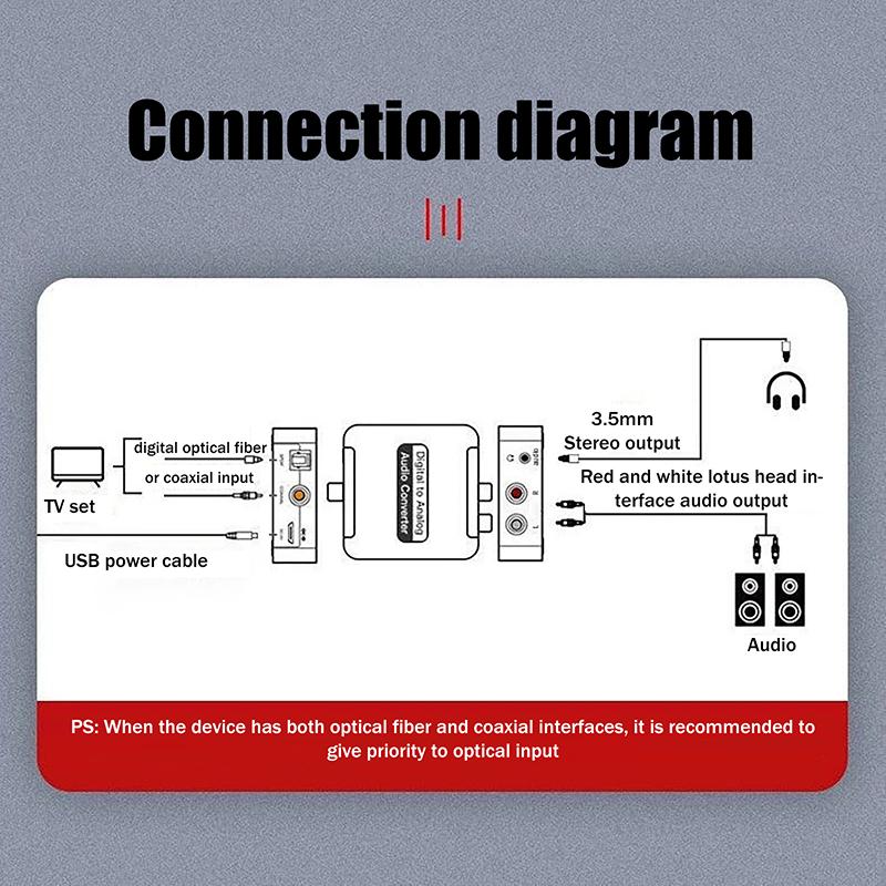 Digital To Analog Converter Dac Audio Optical Toslink Spdif Coaxial Input To L/R 3.5Mm Rca Jack Headphone Amplifier Output