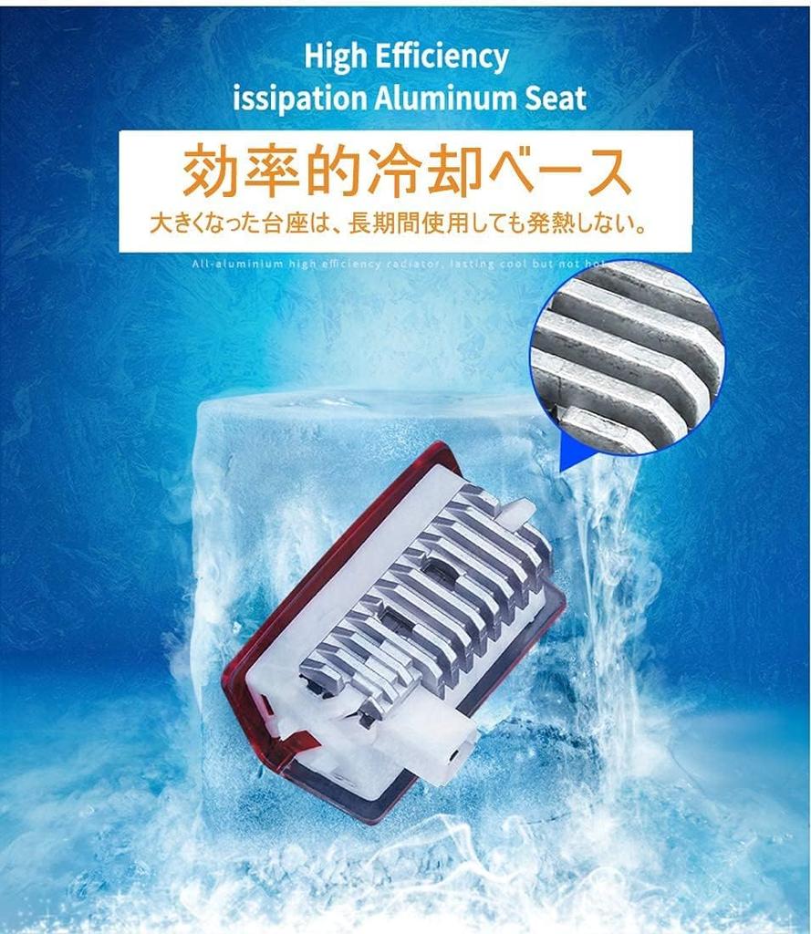 Комплект из 2 шт. - Подсветка салона, подсветка двери, приветственная подсветка для классов A/C/E/GLS/GLC/G/GLA/GLE (05)