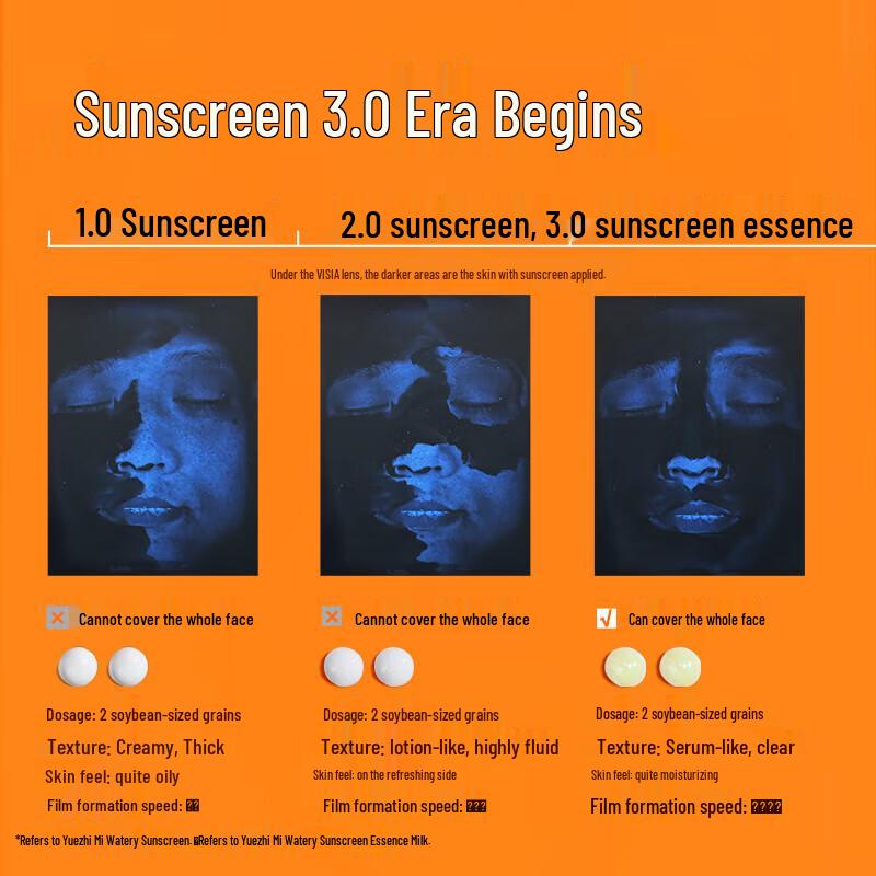 RE:Солнцезащитный крем-эссенция CIPE SPF50+