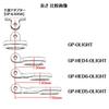 Адаптер для фонаря типа HED4 с креплением с интерфейсом GoPro для велосипедных фонарей, таких как ALLTY ZX и [REC MOUNT] O'Lite