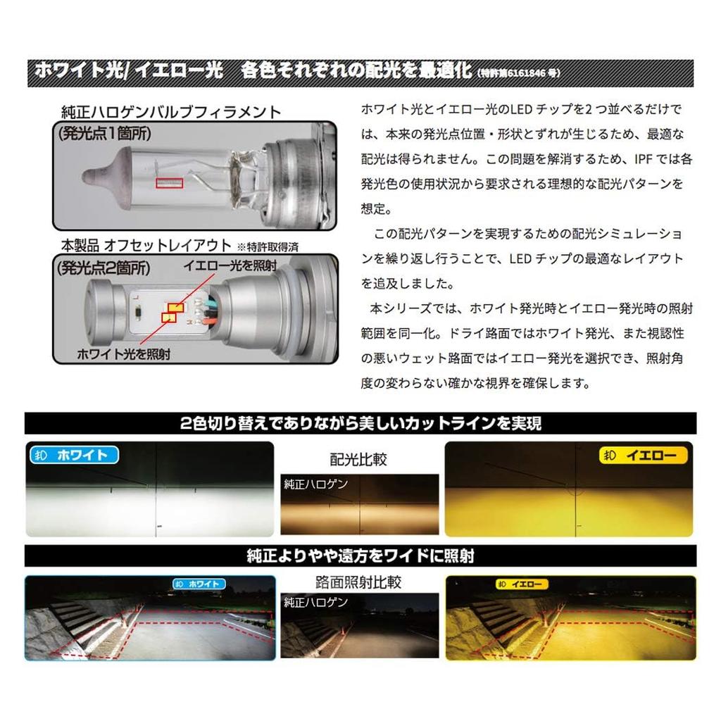 Противотуманная фара M's Basic от IPF, светодиодная для автомобилей, HB4, 2500 лм, переключение 2 цветов,