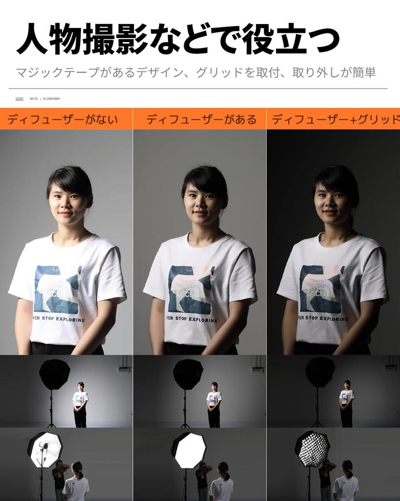 Софтбокс GODOX 95 см, восьмиугольный, сборка не требуется. Зонтичный софтбокс с сумкой для хранения. Идеально подходит для студийной портретной предметной фотосъемки. Приемлемые счета-фактуры