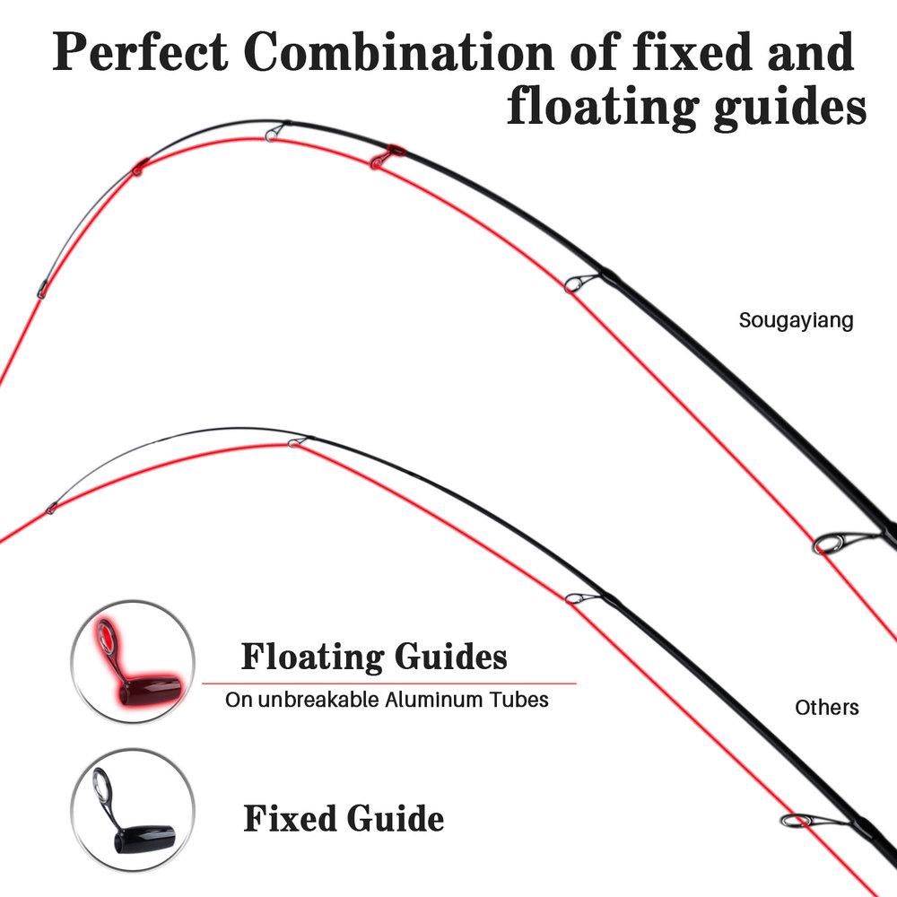 Удочка Литейная удочка Спиннинговая удочка Легкая удочка Удочка Удочка из углеродного волокна