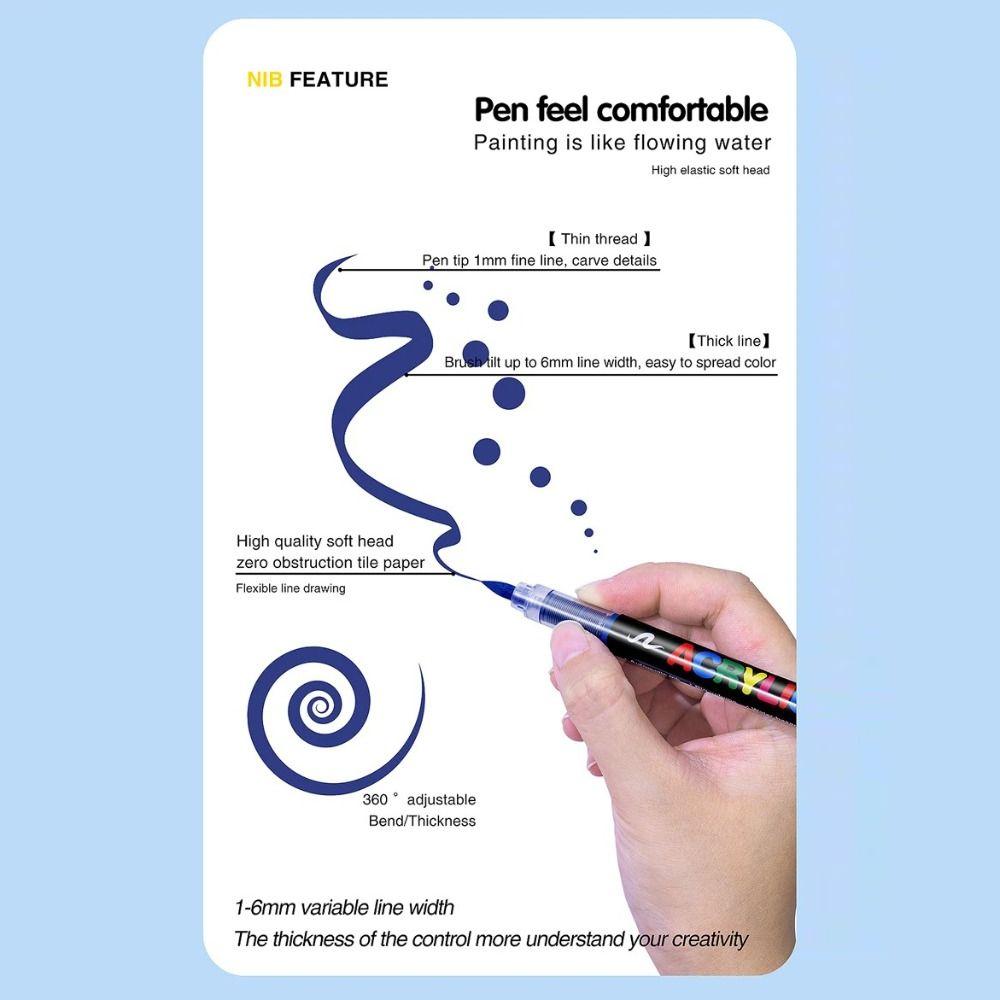 12/24/36/48/60/72/100/120 Colors Acrylic Paint Pens Christmas Gift Rock Painting Pens  Stone