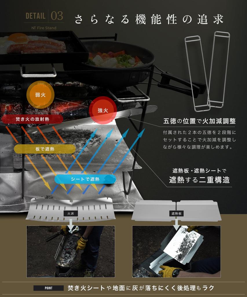 Подставка для костра ZEN Camps NT Fire Stand Компактная складная подставка для костра для кемпинга в одиночку, сумка для хранения из нержавеющей стали, в комплекте подставка (Костер Тело)