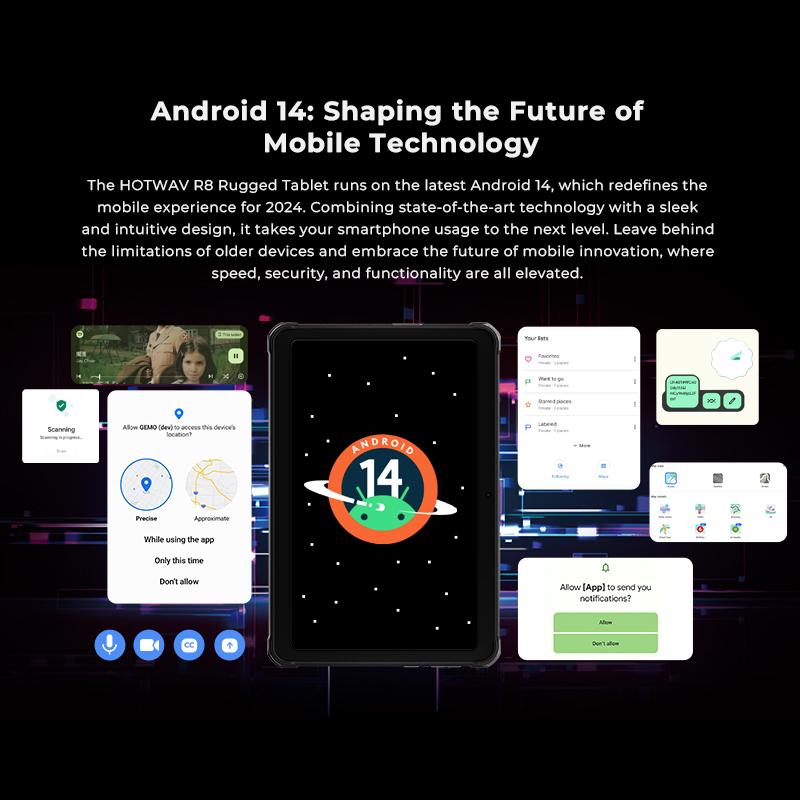 Новые защищенные планшеты HOTWAV R8 Android 14 10,1'' HD+10800 мАч 5 МП+13 МП камера 12(4+8)GB+128GB Зарядка OTG Обратный планшетный ПК