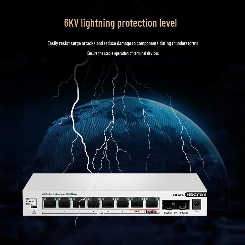 H3C S1510FX 8-портовый коммутатор 2,5G с 2 оптоволоконными портами 10G