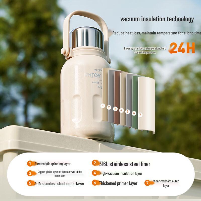 Joyoung 316L Stainless Steel Thermos Bottle 1000ml