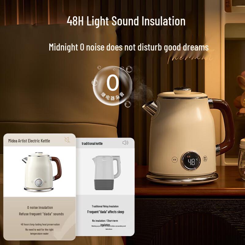 Midea 1.6L Retro Style Electric Kettle
