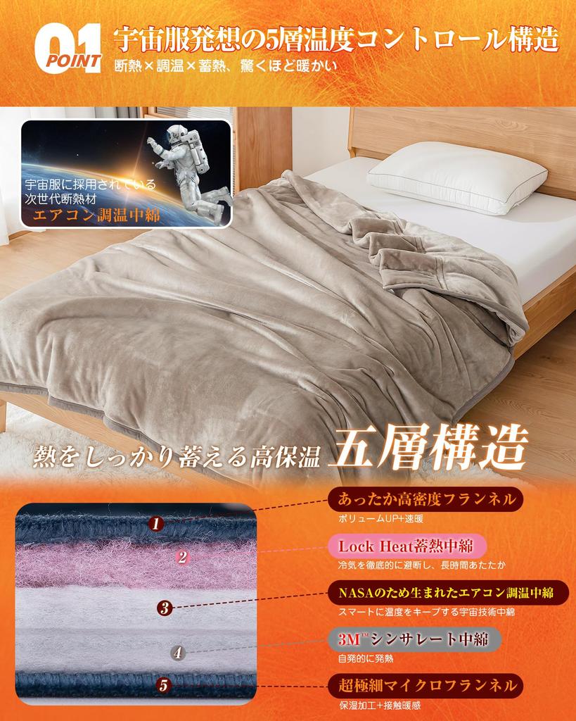 Одинарное зимнее одеяло Thinsulate, утеплитель и супер мгновенный антибактериальный, 140x200см, мужское (Наполнитель нового поколения с регулировкой температуры) -