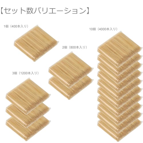 Morikuru Bamboo Toothpicks, 400 count, Double Tip, Extra Fine, Double Tip, Bamboo Toothpicks, Made of Bamboo, SG Wonder Zone TK08-02