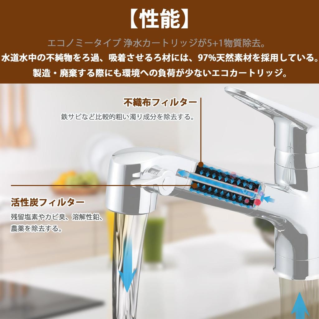 Картридж для очистки воды, сменный картридж для очистки воды, удаление веществ, картридж для очистки воды, экономичный тип для очистки воды