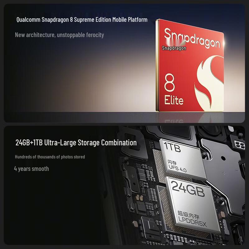 Флагманский смартфон OnePlus 13 5G с ИИ (Китайская версия)