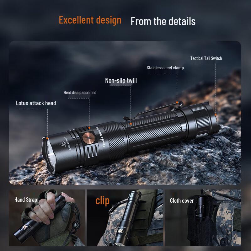 Тактический фонарь Fenix PD36R ACE