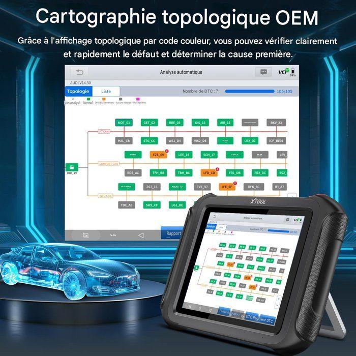 Valise diagnostic auto - XTOOL - D9MAX - J2534 - 45 réinitialisations - IA assistée - DoIP/CAN FD - ADAS/PMI/VAG/BMW/Cachées des ECU