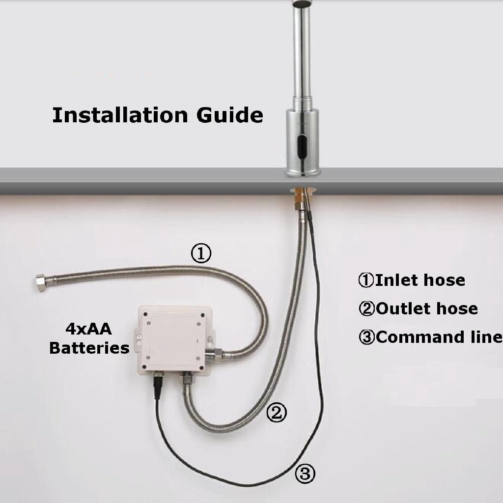 AC.220V Электронный Автоматический Сенсорный Контроль Кухонный Водопроводный Кран Инфракрасный Современный Смеситель для Раковины в Ванной Комнате Сенсорный Кран Руки Тактильный