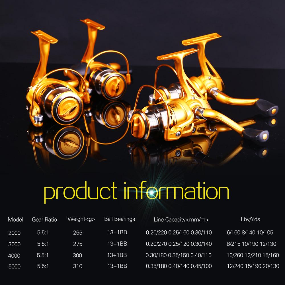 Комбинированные спиннинговые удочки и рыболовные катушки Телескопическая удочка из углеродного волокна Спиннинговая катушка