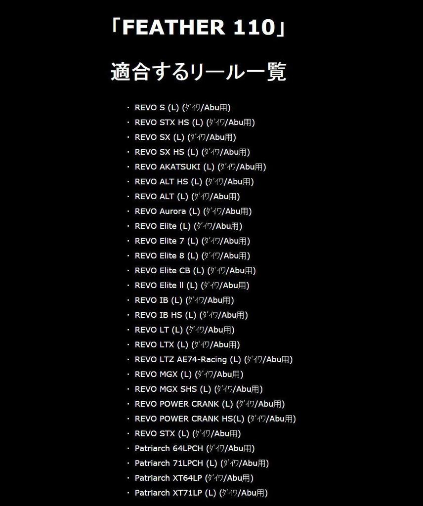 LIVRE Lure Parts Crank Feather 110 Left Shimano GMG 2921