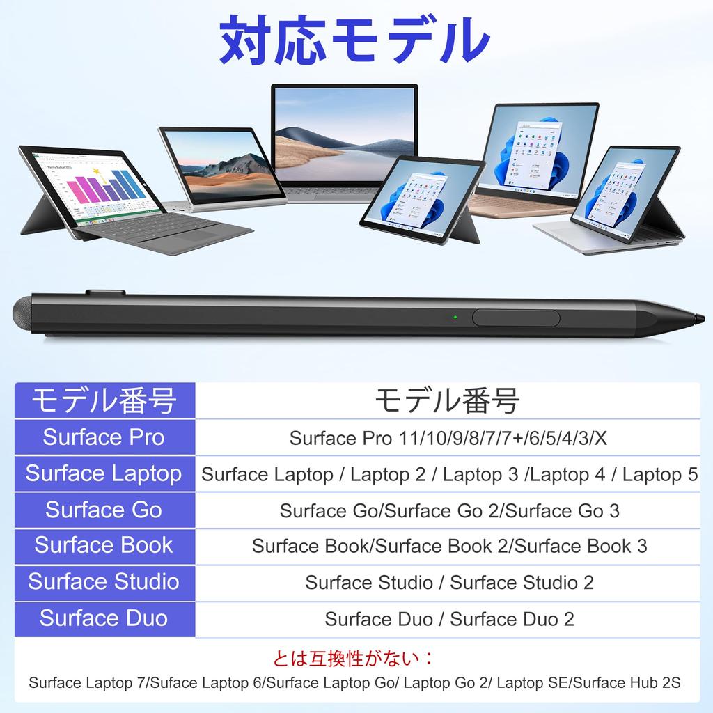 Microsoft Surface Pen Стилус Surface Pen для Surface Pro Быстрое рисование и Стилус Surface для Surface Go - 11/9/10/8/X/7/6/5/4/3, Зарядка через USB-C,