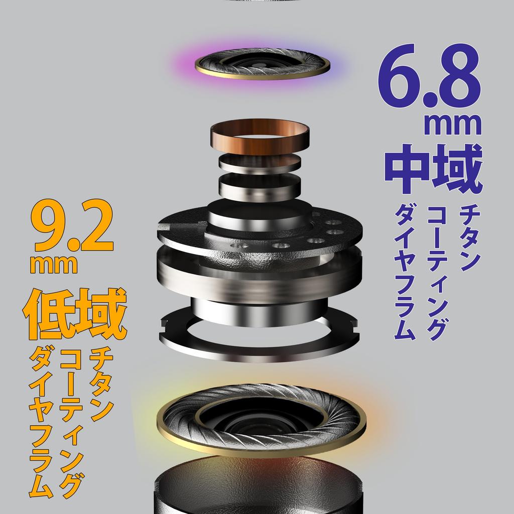 SHANLING SONO S Гибридные наушники Диафрагма Звуковая катушка HCCAW Сменные звуковые фильтры Сертифицированный совместимый кабель OFC Компактные и легкие Проводные