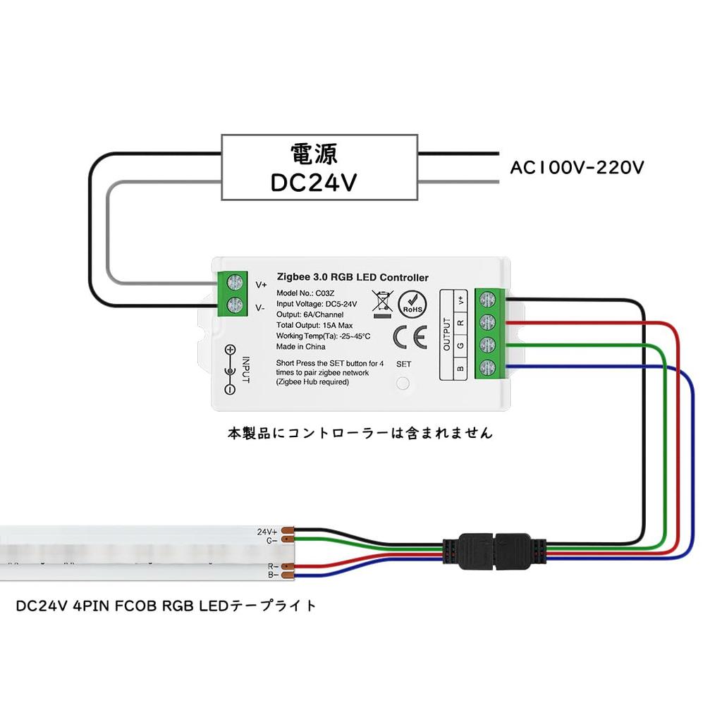 FCOB COB RGB Светодиодная лента Гибкая светодиодная лента 3M 576 10мм Цвет Класс энергопотребления Без контроллера или питания для внутреннего декора BTF-LIGHTING Свет, Высокая плотность