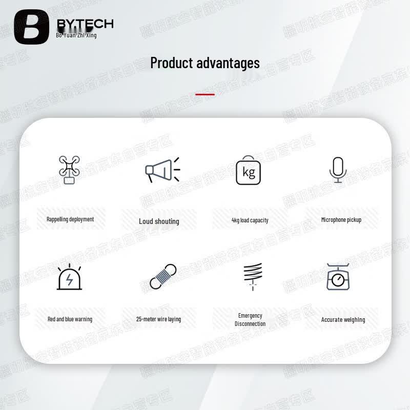 BOWEE VISION MT20 Delivery System for DJI M300/350