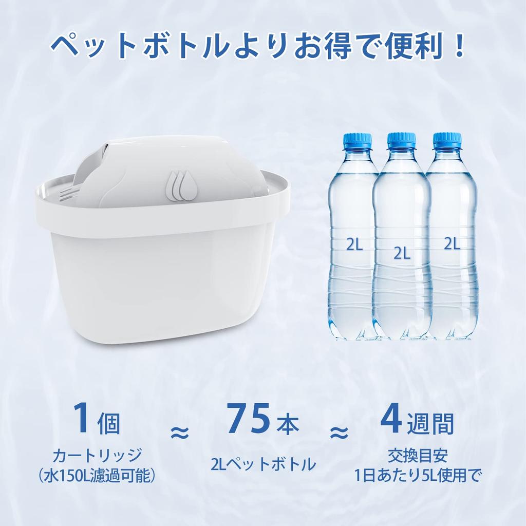 Совместимый с фильтром для очистки воды Delippo Brita картридж для фильтра Brita Water Purifier High Removal, совместимый со старыми и новыми портами картриджа,