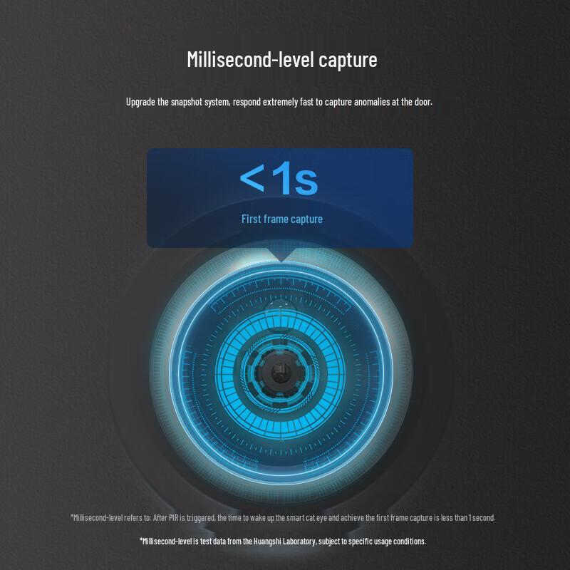 Умный дверной глазок-звонок EZVIZ DP2C 3 Мп (Китайская версия)