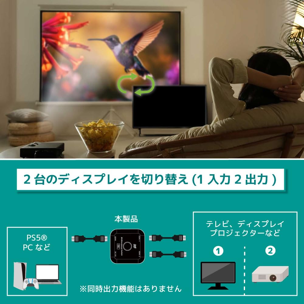 HDMI Switcher 4K 120Hz 2 Inputs 1 Output PS5 Bus Power HDMI Switcher 8K 2 Outputs Bidirectional HDMI Selector 4K 120Hz HDMI Selector 8K 2 Outputs