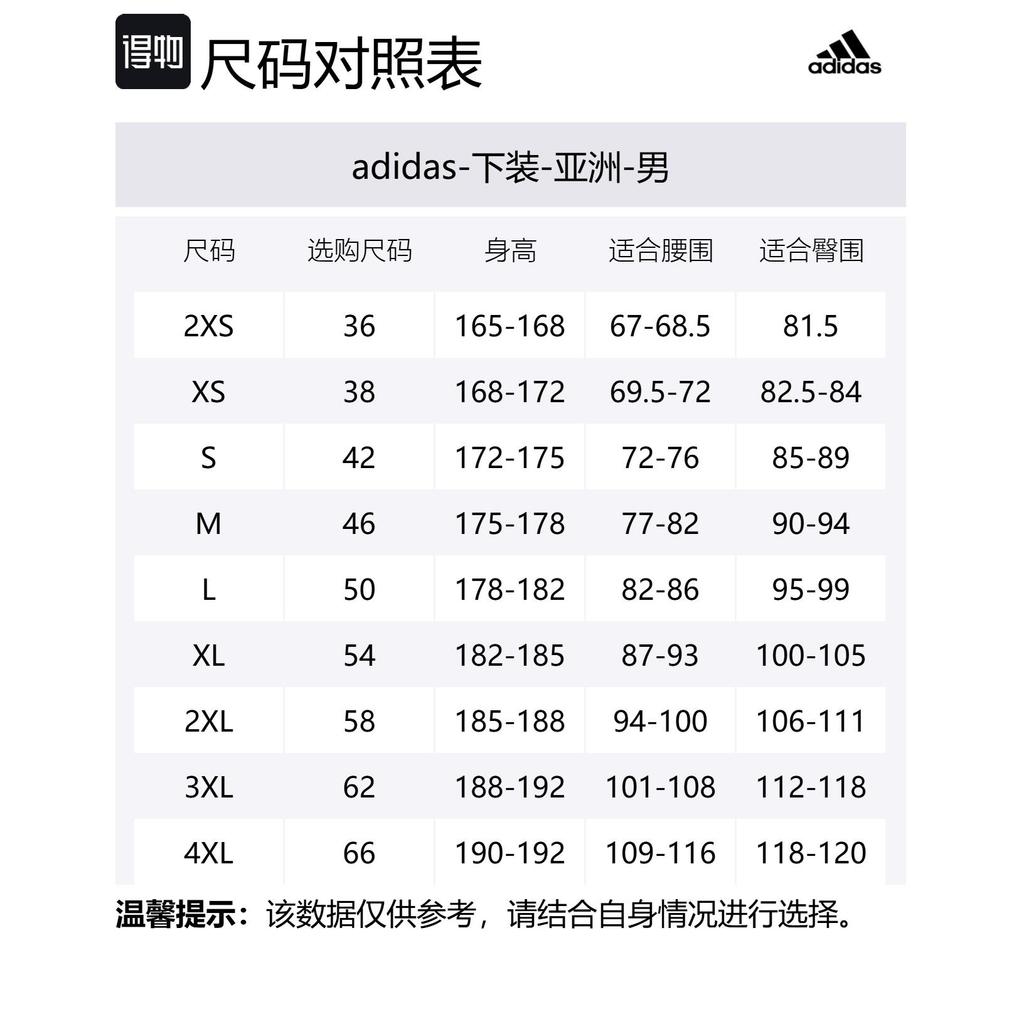 adidas EQUIPMENT ORIGINALS SS25 EQT Повседневные шорты Мужские Черные JD0655