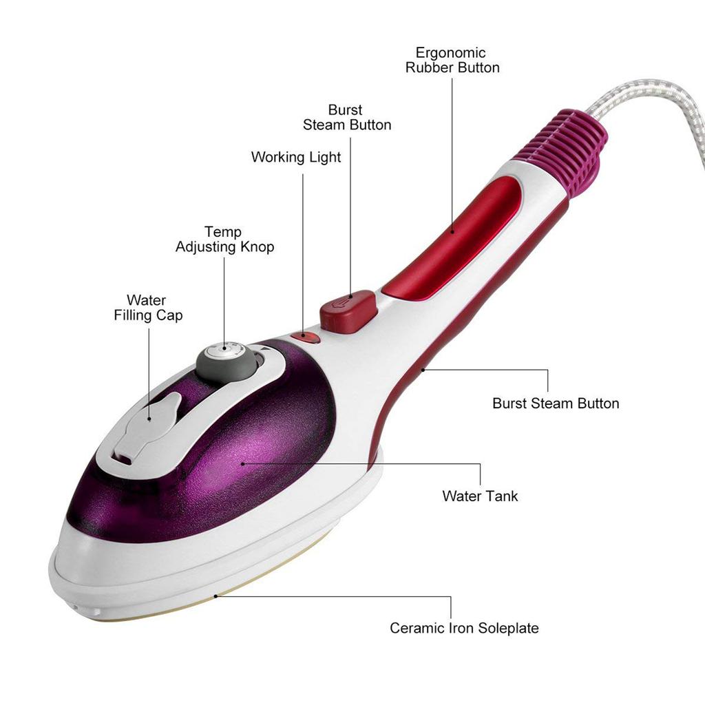 Handheld Steamer for Clothes, Hanging/Flat Garment Steamer and Portable Steam Iron with 2 Removable