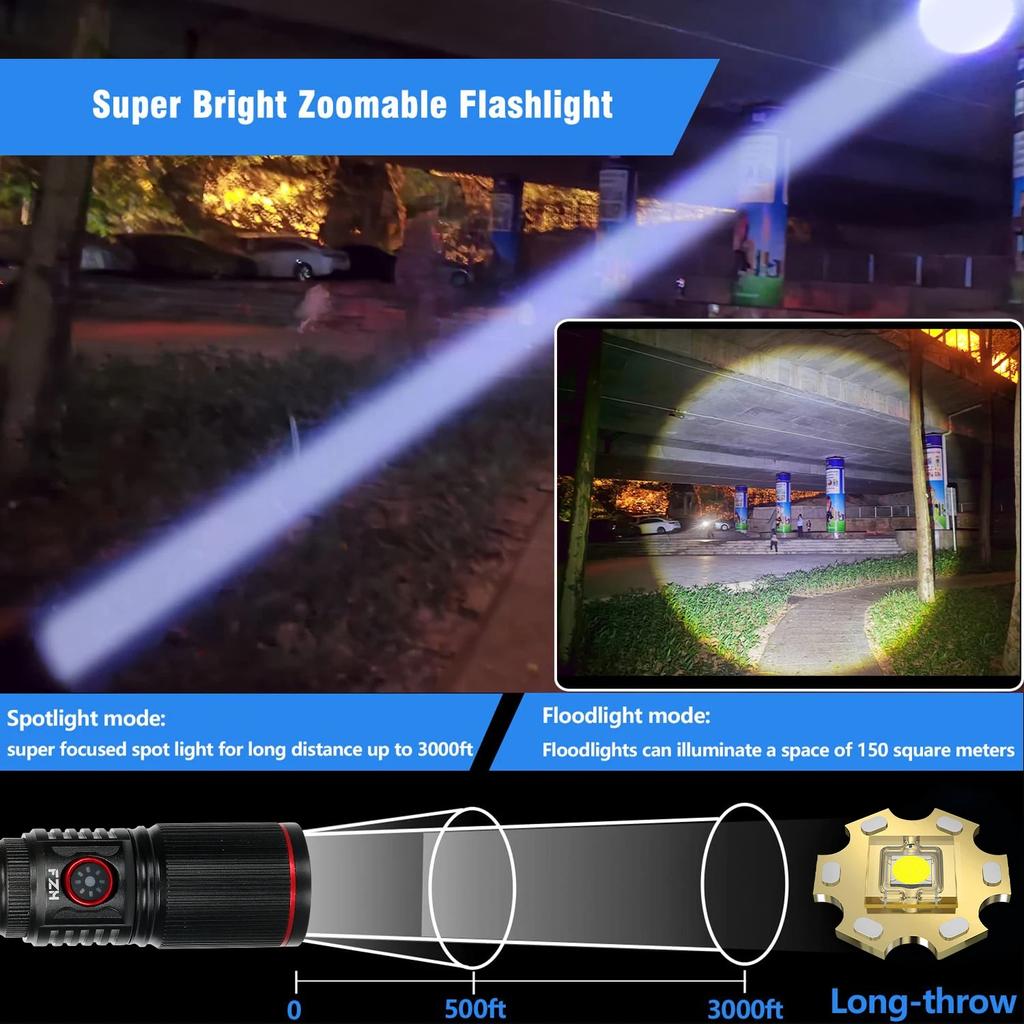 Aluminum Alloy White Laser Powerful LED High Power Flashlight Zoom Torch LightLamp Camping Outdoor Hunting Fishing Lighting Lamp