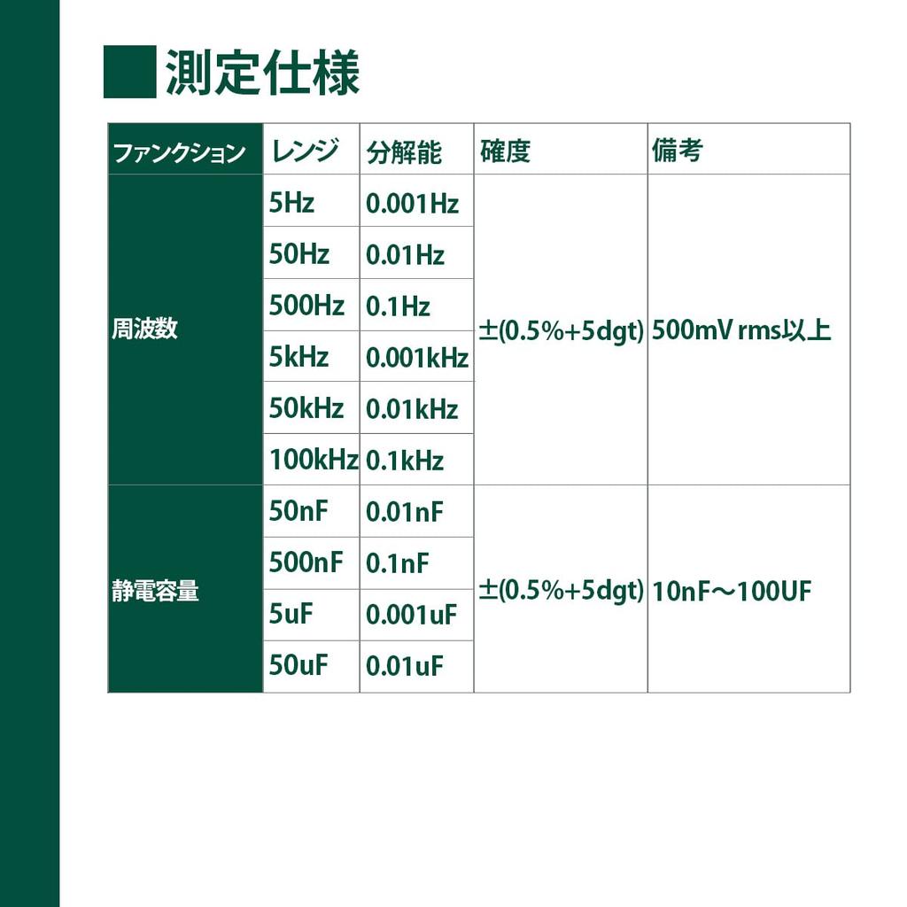 ELPA Цифровой Электрический Светодиодный Мультитестер, Напряжение, Инструмент, Проверка, M-09FBM