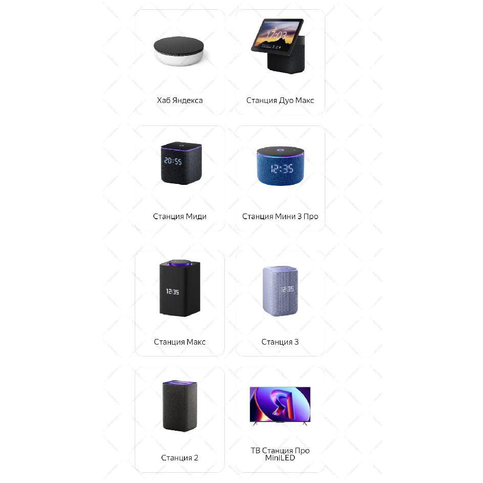WiFi Zigbee Smart PIR Motion Sensor Workwith SmartLife