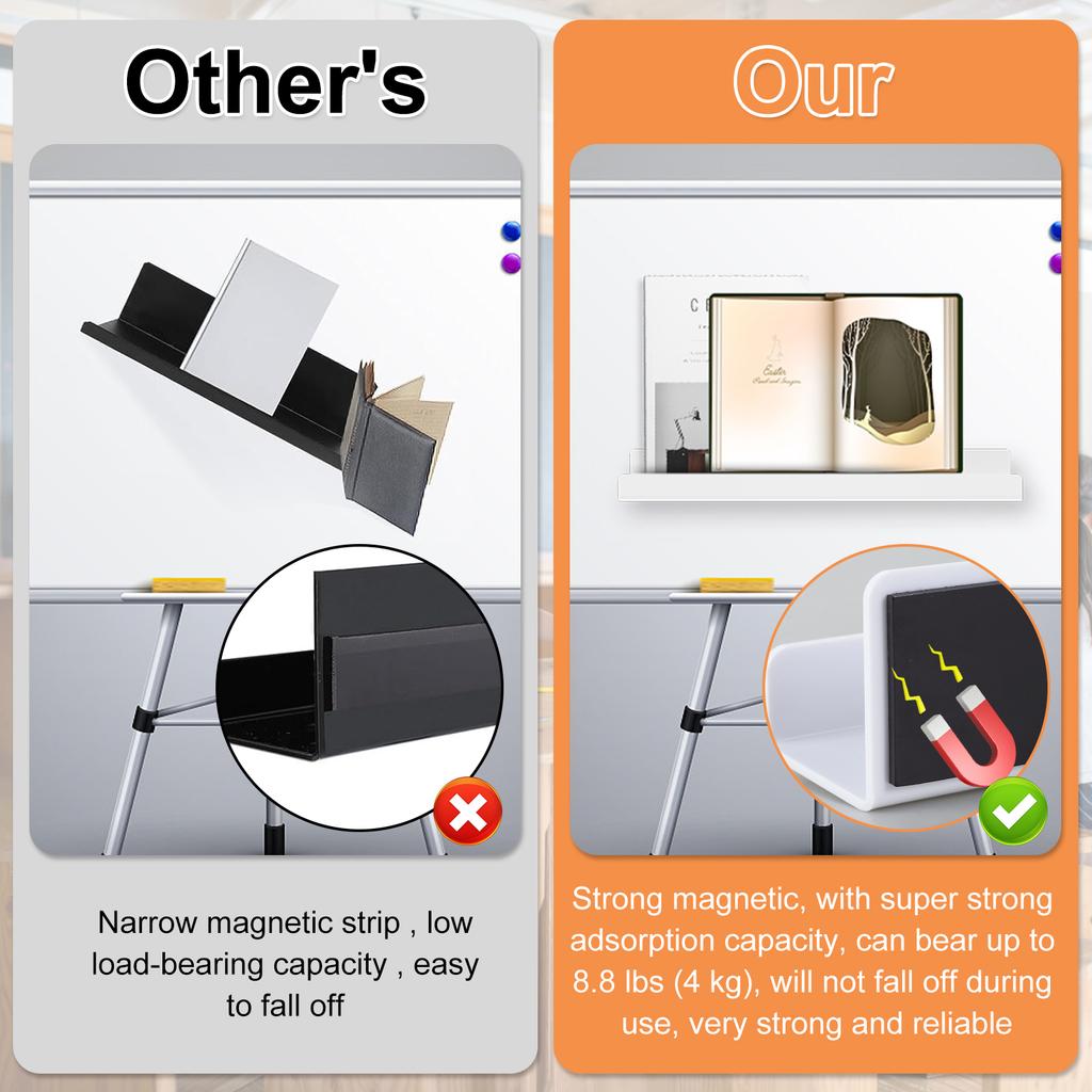 2 шт. Магнитная книжная полка для доски - 17 дюймов, Многоразовая металлическая магнитная книжная полка, Выдерживает 8,8 фунта, Магнитные подставки для книг