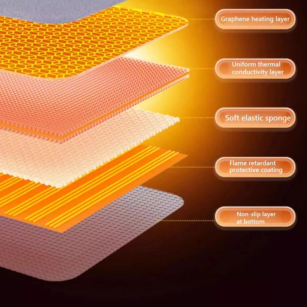 Car Heated Seat Cushion USB Power Graphene Heated Seat Pad 3 Levels Heating Seat Cushion for Park Stadium Car Travel