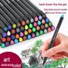 Cross-border Colored Fineliner and Art Brush Set for Children – Water-based Fiber Tip Pens