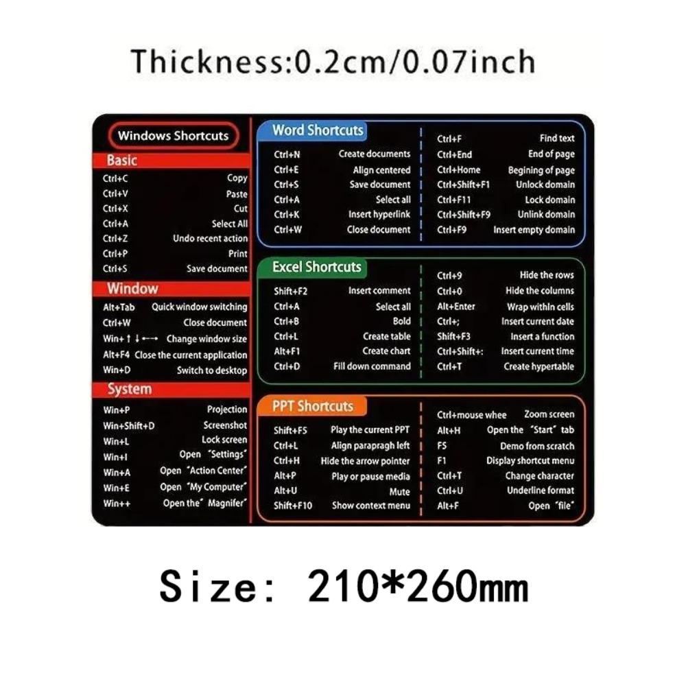 Waterproof Shortcut Mouse Pad NonSlip Office Software Mousepad Quick Key Mousepad  Software Excel