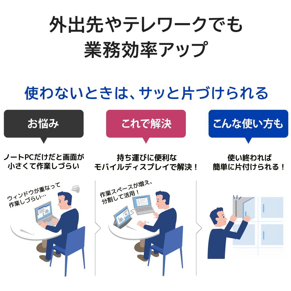 IODATA Mobile Monitor Inch Portable Full HD 15.6 (Switch/PC Compatible/HDMI (Mini)/Type-C/Saturday/Sunday Support/Japanese Manufacturer) EX-YC162H