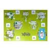 Keyflower Promo Tiles 7 Types Board Game