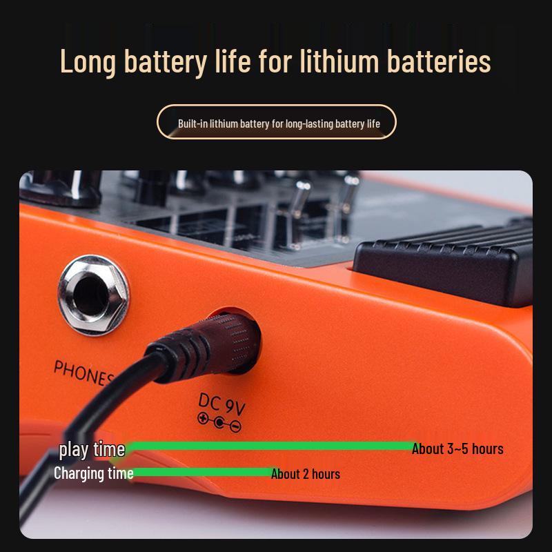 JOYO Jam Buddy Bluetooth-колонка и гитарный процессор эффектов