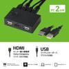 Переключатель HDMI для ПК RATOC Systems 2 Черный (для ПК) RS-230UHA