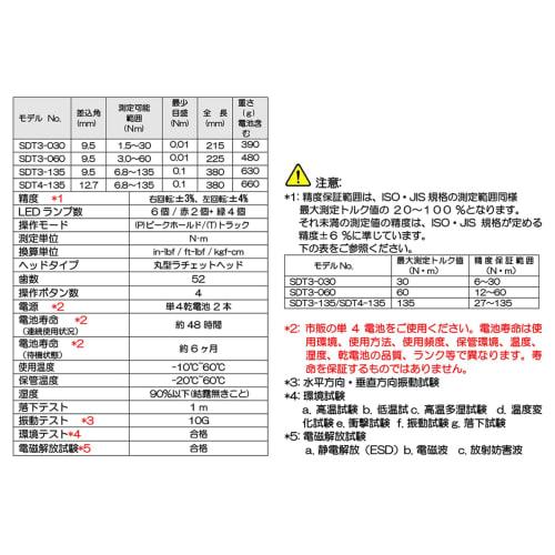 SK11 (SK11) Digital Torque Wrench Drive 9.5mm 1.5~30Nm SDT3-030