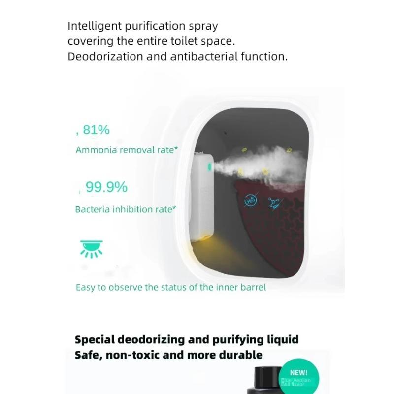 Intelligent MAX Electric Cat Litter Box - Deodorization, Automatic Waste Removal, Suitable for Large Cats