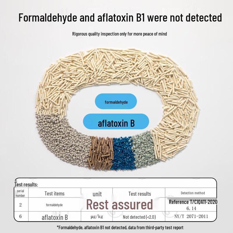 Wei Dang Jia 5-в-1 Смешанный тофу бентонитовый кошачий наполнитель