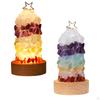 Ночник Chunk Night Lamp Ночник Декор для Дома Ванной Гостиной Спальни Ресторанов